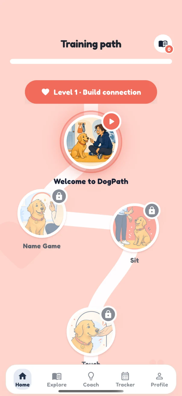 DogPath training path showing connection lessons including Name Game, Sit and Touch